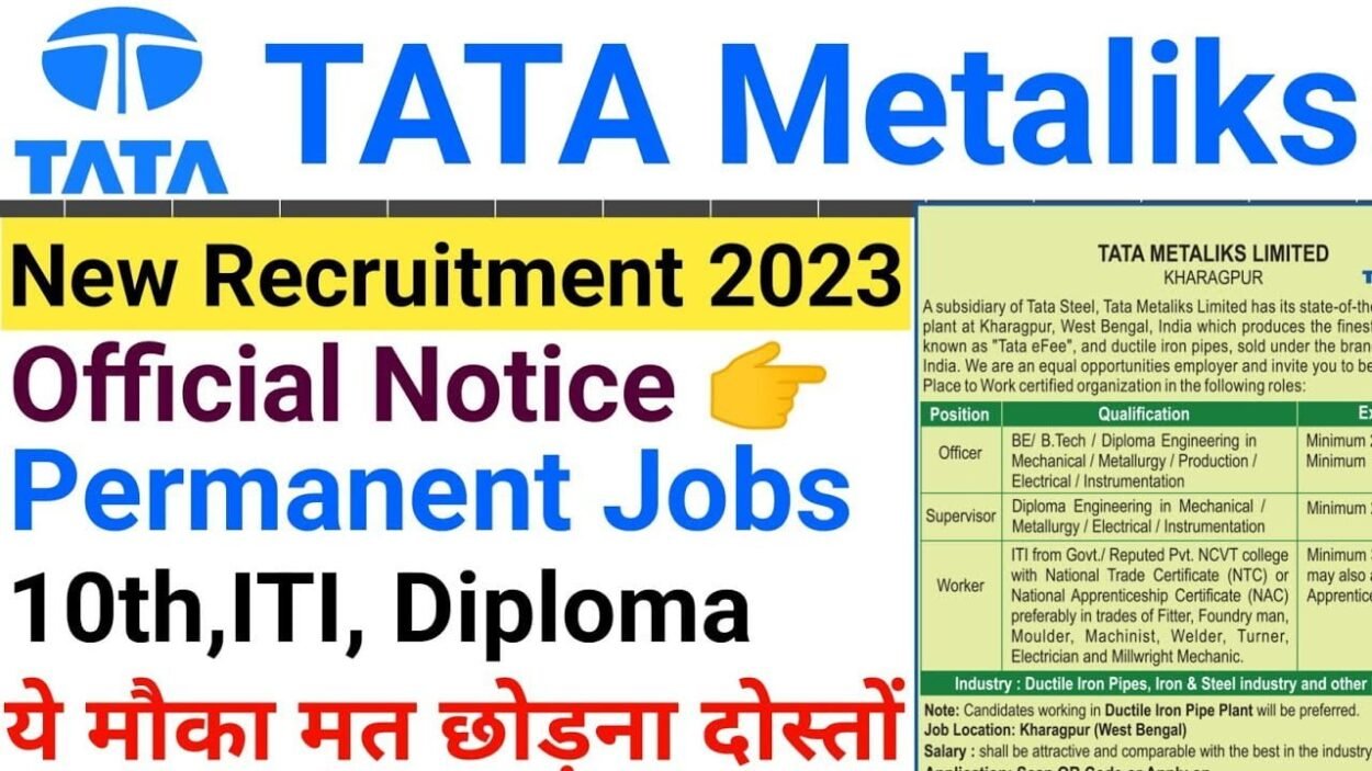 TATA Metaliks Trainee Recruitment 2023