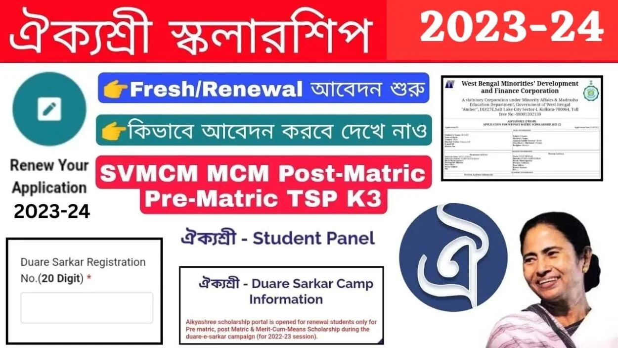 Aikyashree Scholarship College Renewal 2023-24