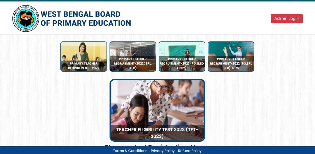 WB TET Result 2024
