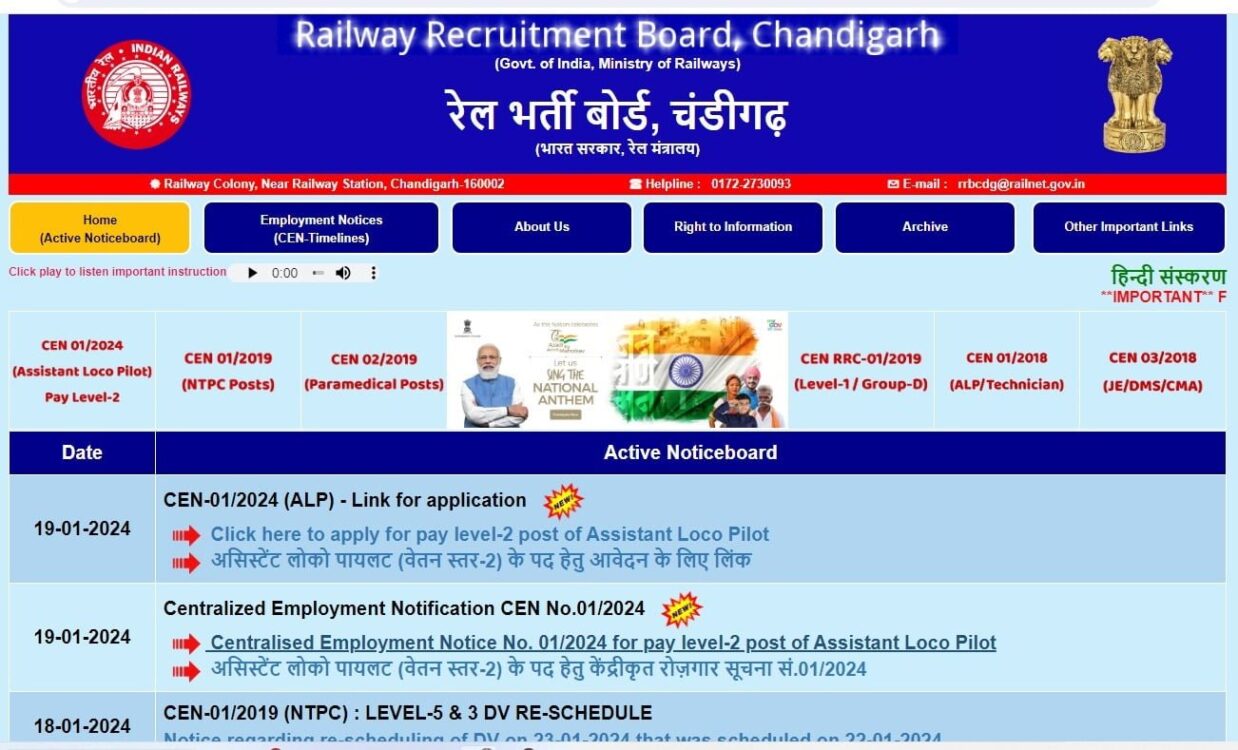 Railway Assistant Loco Pilot Recruitment 2024 Total 5696 vacancy