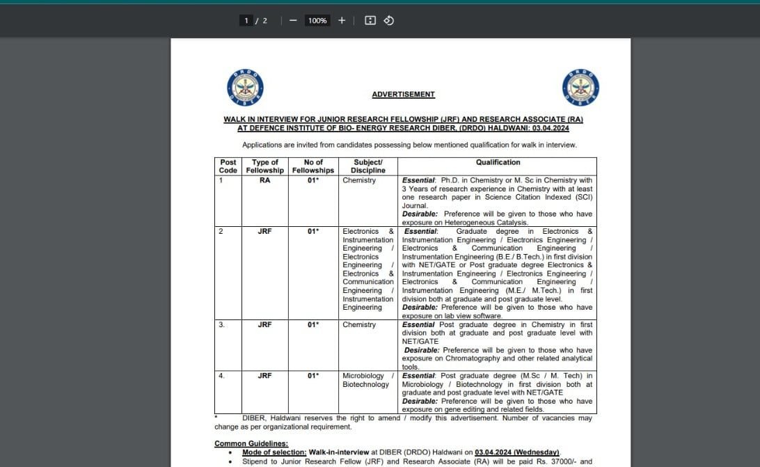 Junior Research Fellowship (JRF)
