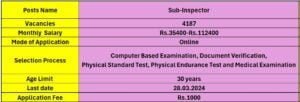 Apply Now for SSC