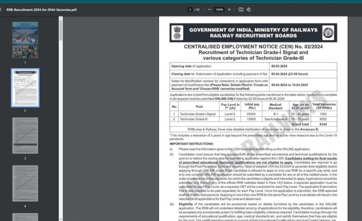 Railway Technician Recruitment 2024