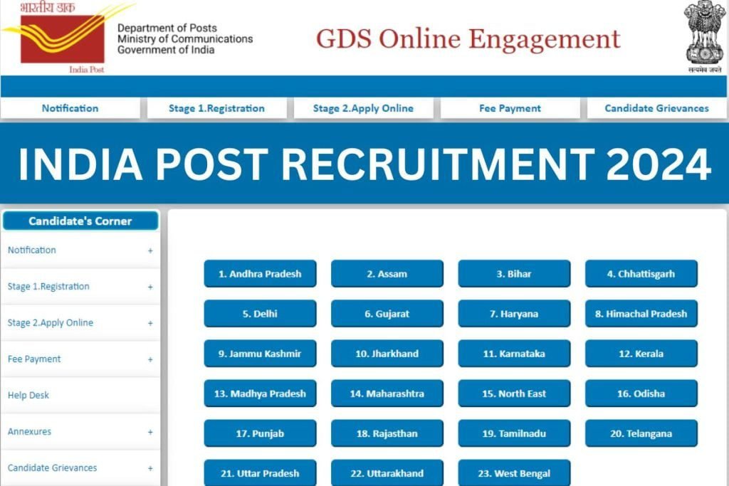 Post Office 2024 Recruitment