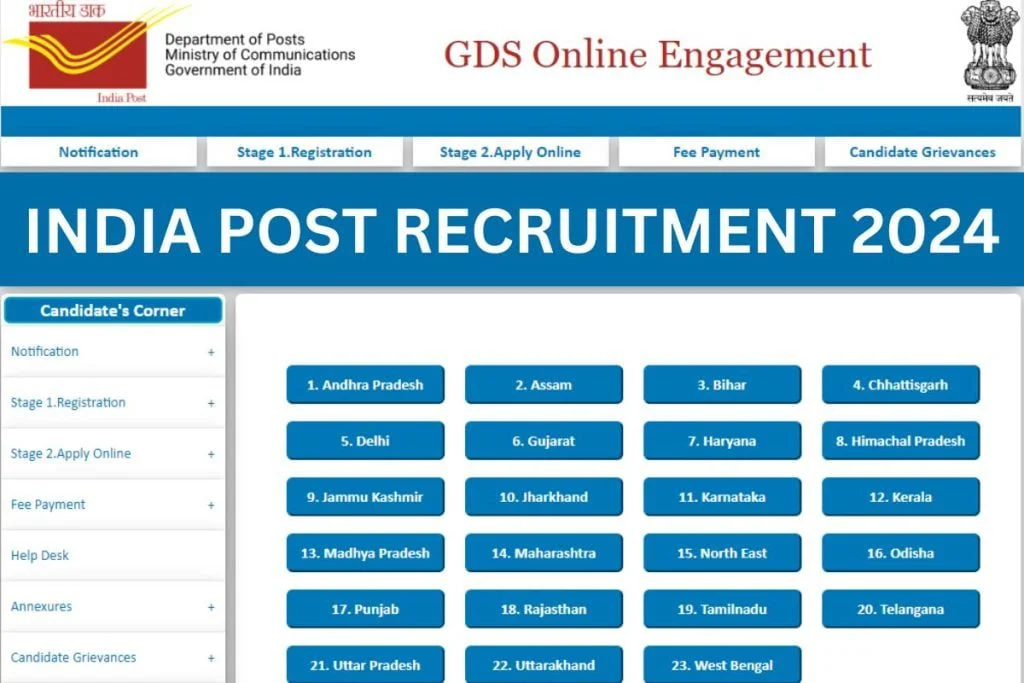 Post Office 2024 Recruitment