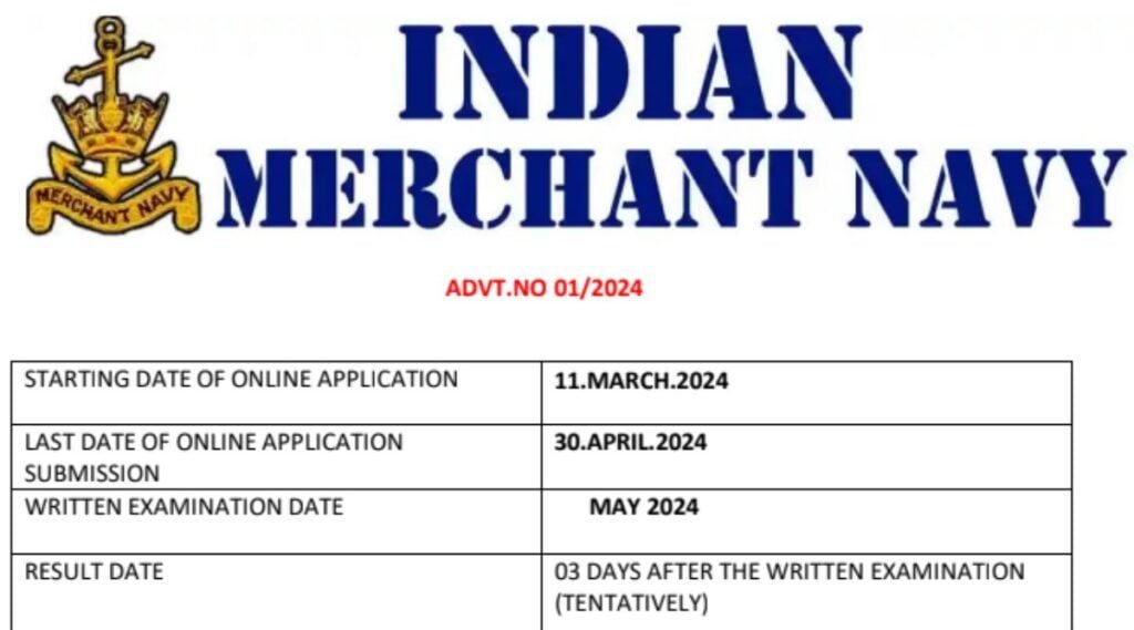 Navy Merchant Recruitment 2024