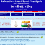 Indian Railways Constable Recruitment 2024 | Total 4208 vacancies