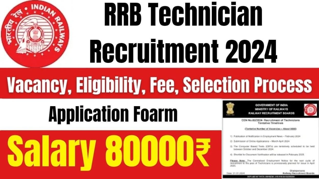 Recruitment RRB Technician 2024