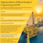 L&T Energy Hydrocarbon Recruitment 2024 for Offshore Design & Engineering Professionals